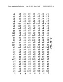 Multiply-Substituted Protease Variants diagram and image