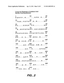 Multiply-Substituted Protease Variants diagram and image