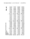 Multiply-Substituted Protease Variants diagram and image