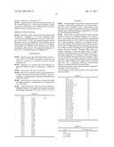 Multiply-Substituted Protease Variants diagram and image