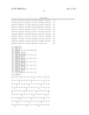 Multiply-Substituted Protease Variants diagram and image