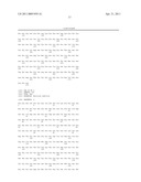 Multiply-Substituted Protease Variants diagram and image