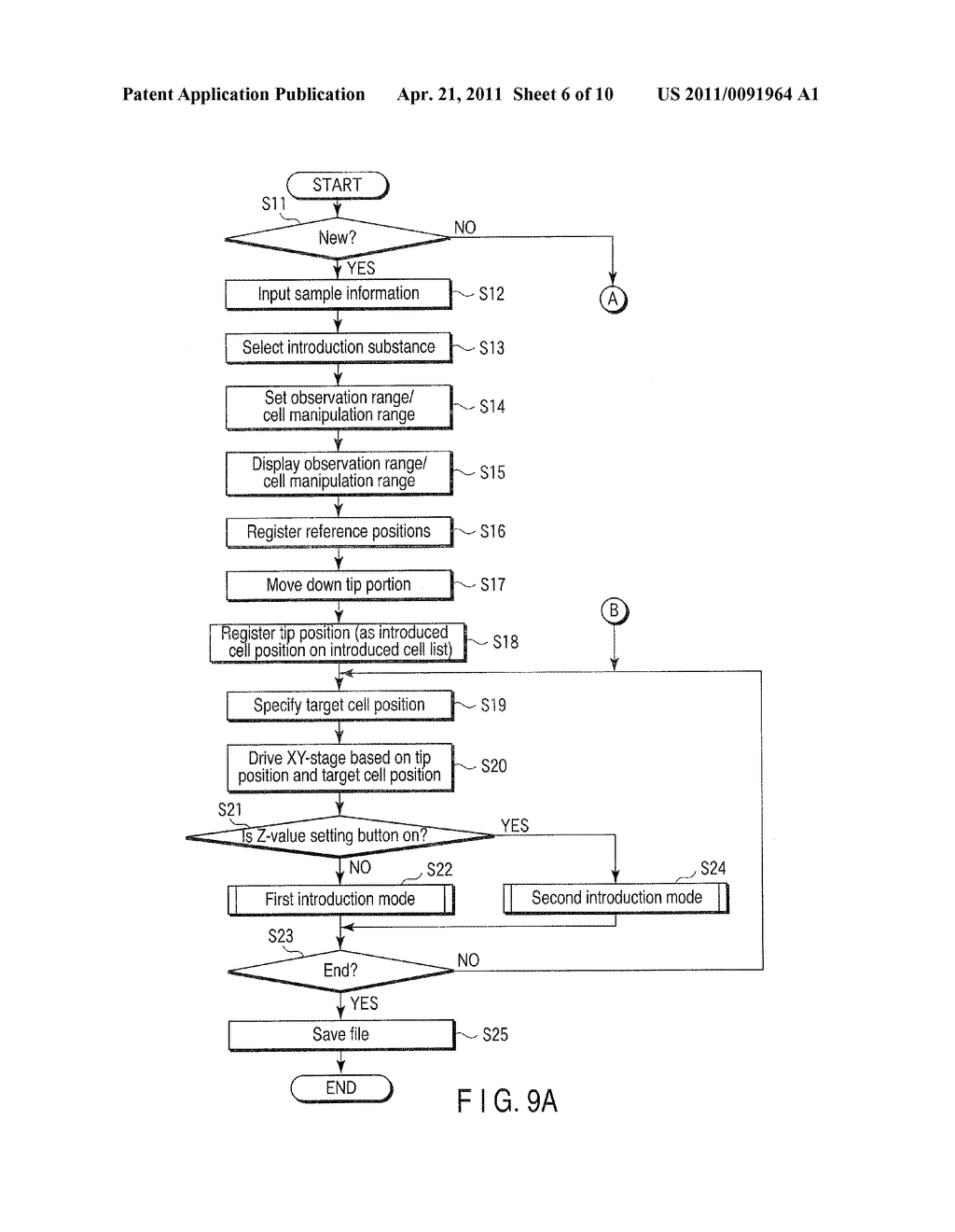 CELL MANIPULATION OBSERVATION APPARATUS - diagram, schematic, and image 07