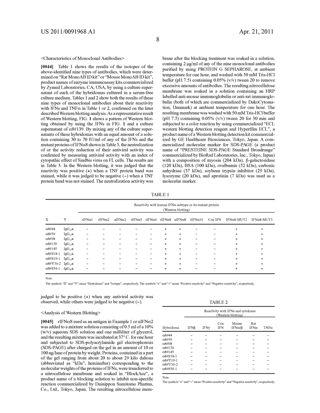 MONOCLONAL ANTIBODY SPECIFIC TO BOTH HUMAN INTERFERON-ALPHA SUBTYPE ALPHA 8 AND ITS MUTANT PROTEINS - diagram, schematic, and image 10