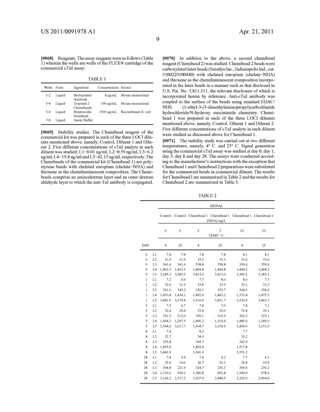 STABILIZATION OF SIGNAL GENERATION IN PARTICLES USED IN ASSAYS - diagram, schematic, and image 10