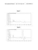 ANALYTICAL METHOD TO MONITOR VACCINE POTENCY AND STABILITY diagram and image