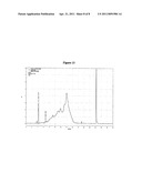 ANALYTICAL METHOD TO MONITOR VACCINE POTENCY AND STABILITY diagram and image