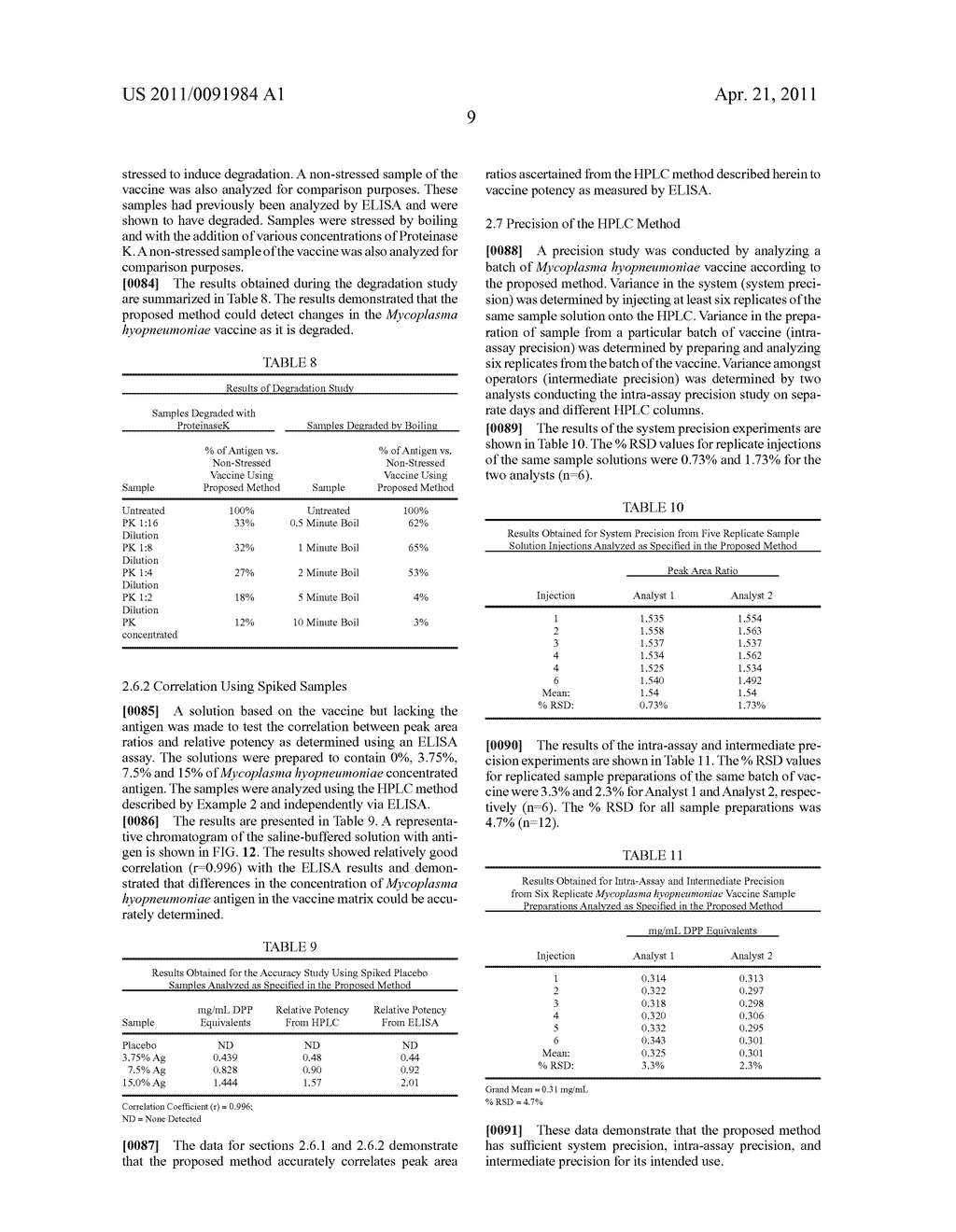 ANALYTICAL METHOD TO MONITOR VACCINE POTENCY AND STABILITY - diagram, schematic, and image 18