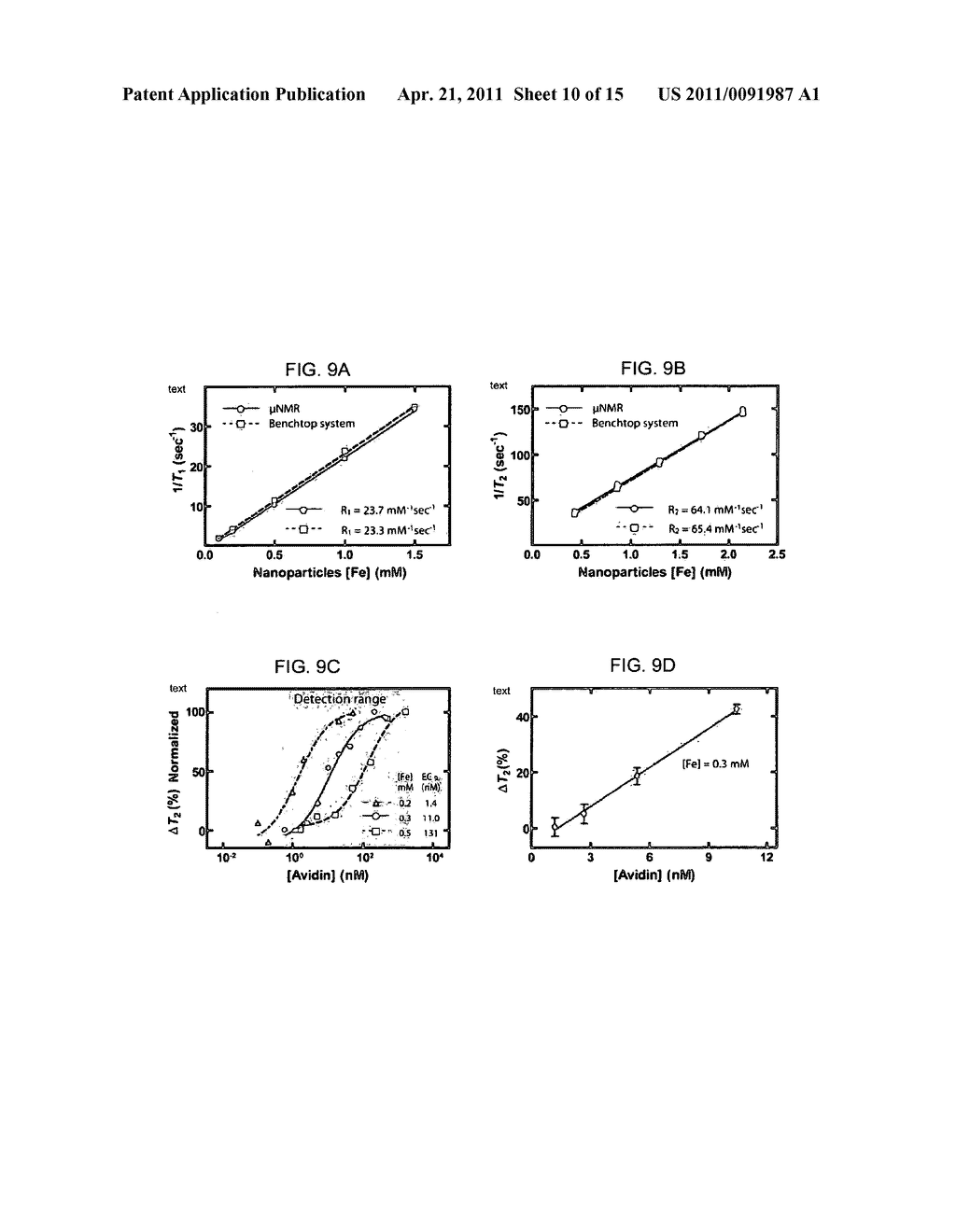 Miniaturized Magnetic Resonance Systems and Methods - diagram, schematic, and image 11