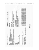 Protein Biomarkers for Alzheimer s Disease Detection diagram and image