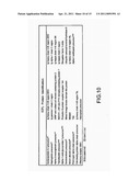 Protein Biomarkers for Alzheimer s Disease Detection diagram and image