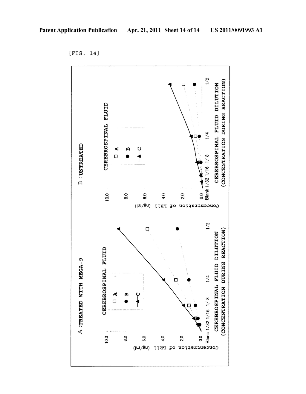 METHOD FOR QUANTIFICATION OF SOLUBLE LR11 - diagram, schematic, and image 15