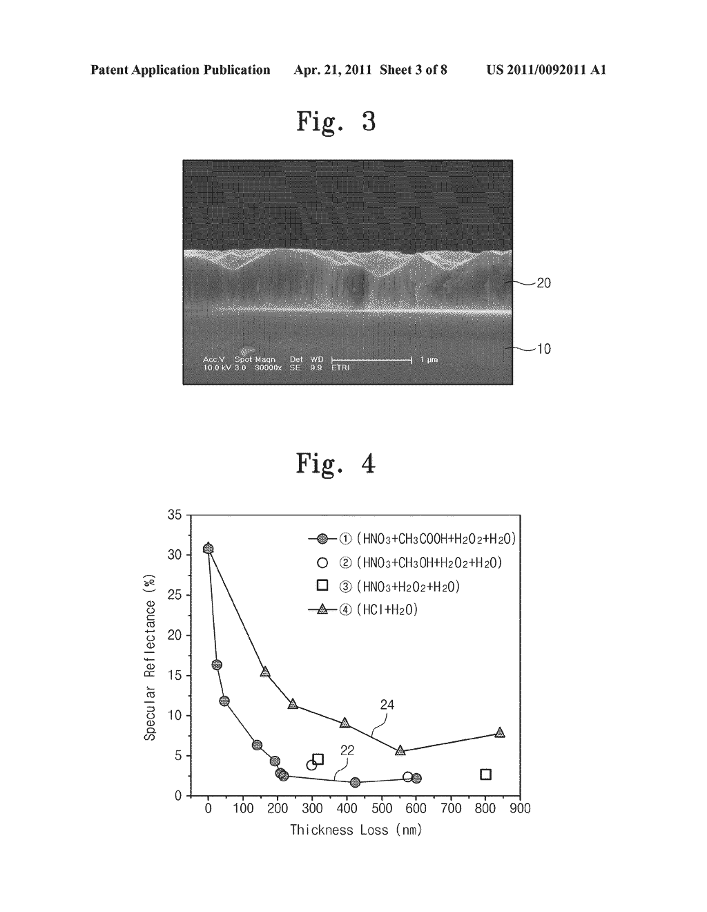 METHOD FOR ANTIREFLECTION TREATMENT OF A ZINC OXIDE FILM AND METHOD FOR MANUFACTURING SOLAR CELL USING THE SAME - diagram, schematic, and image 04