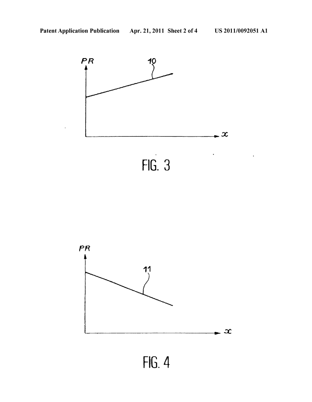 PROCESS FOR THE TRANSFER OF A THIN FILM COMPRISING AN INCLUSION CREATION STEP - diagram, schematic, and image 03