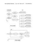 SYSTEM AND METHOD FOR TOY ADOPTION AND MARKETING diagram and image