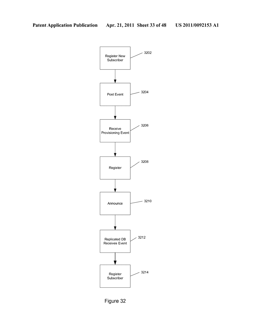 System for the Centralized Storage of Wireless Customer Information - diagram, schematic, and image 34