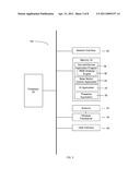 Device Wearing Status Determination Using RSSI diagram and image