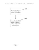 Device Wearing Status Determination Using RSSI diagram and image