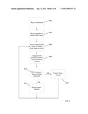 Device Wearing Status Determination Using RSSI diagram and image