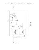 Calibration of a communications transmitter to optimize DC offset rejection and image rejection diagram and image