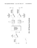 Transconductance Enhanced RF Front-End diagram and image