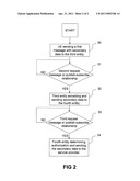 Method for Distribution of Information of Networks or Entities using UE as Gateway diagram and image