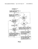 INTERFERENCE AVOIDANCE ON COMMON CHANNELS IN UNCOORDINATED NETWORK DEPLOYMENTS WITH FLEXIBLE SPECTRUM USE diagram and image