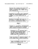 INTERFERENCE AVOIDANCE ON COMMON CHANNELS IN UNCOORDINATED NETWORK DEPLOYMENTS WITH FLEXIBLE SPECTRUM USE diagram and image