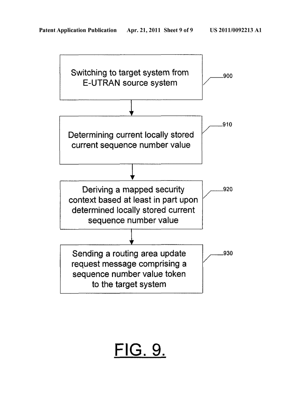 METHODS, APPARATUSES, AND COMPUTER PROGRAM PRODUCTS FOR PROVIDING FRESH SECURITY CONTEXT DURING INTERSYSTEM MOBILITY - diagram, schematic, and image 10