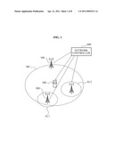 NETWORK CONTROLLER AND SMALL BASE STATION diagram and image