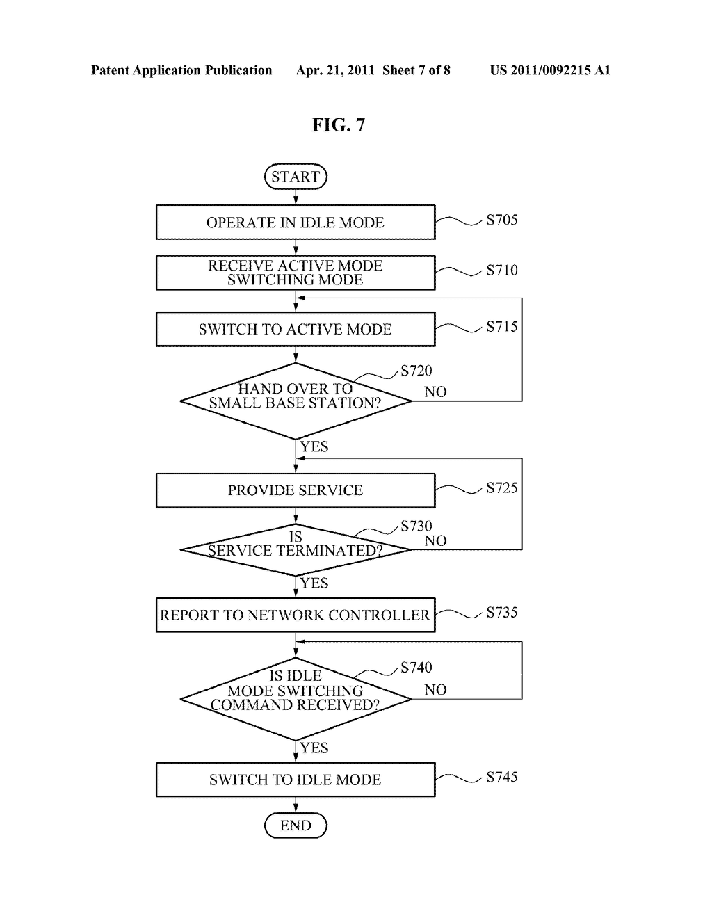 NETWORK CONTROLLER AND SMALL BASE STATION - diagram, schematic, and image 08