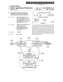 APPARATUS FOR MEASURING RADIO ENVIRONMENT OF BASE STATION AND METHOD FOR MEASURING THE SAME diagram and image