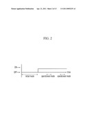 APPARATUS FOR MEASURING RADIO ENVIRONMENT OF BASE STATION AND METHOD FOR MEASURING THE SAME diagram and image