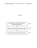 APPARATUS FOR MEASURING RADIO ENVIRONMENT OF BASE STATION AND METHOD FOR MEASURING THE SAME diagram and image