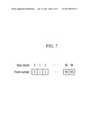 APPARATUS FOR MEASURING RADIO ENVIRONMENT OF BASE STATION AND METHOD FOR MEASURING THE SAME diagram and image