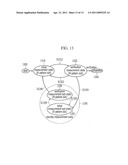 APPARATUS FOR MEASURING RADIO ENVIRONMENT OF BASE STATION AND METHOD FOR MEASURING THE SAME diagram and image