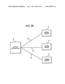 GAMING DEVICE HAVING COMPETITION CONFIGURATION, ATTACK AND COUNTERMEASURE GAME diagram and image