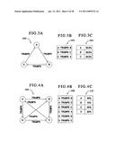 GAMING DEVICE HAVING COMPETITION CONFIGURATION, ATTACK AND COUNTERMEASURE GAME diagram and image