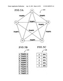 GAMING DEVICE HAVING COMPETITION CONFIGURATION, ATTACK AND COUNTERMEASURE GAME diagram and image