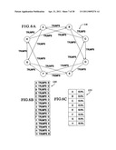 GAMING DEVICE HAVING COMPETITION CONFIGURATION, ATTACK AND COUNTERMEASURE GAME diagram and image