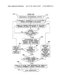 GAMING DEVICE HAVING COMPETITION CONFIGURATION, ATTACK AND COUNTERMEASURE GAME diagram and image