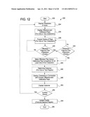 GAMING DEVICE HAVING COMPETITION CONFIGURATION, ATTACK AND COUNTERMEASURE GAME diagram and image