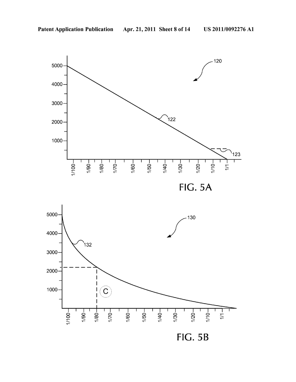 DEGRESSIVE BONUS SYSTEM - diagram, schematic, and image 09