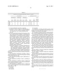 Ternary Herbicidal Compositions Comprising Aminopyralid and Imazamox diagram and image