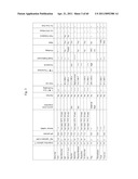 IMPROVED MOLECULAR-BIOLOGICAL PROCESSING EQUIPMENT diagram and image