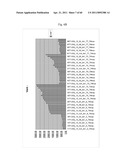 IMPROVED MOLECULAR-BIOLOGICAL PROCESSING EQUIPMENT diagram and image