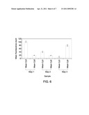 DETECTION OF PLURALITY OF TARGETS IN BIOLOGICAL SAMPLES diagram and image