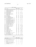 COMPOSITIONS, KITS, AND METHODS FOR IDENTIFICATION, ASSESSMENT, PREVENTION, AND THERAPY OF BREAST CANCER diagram and image