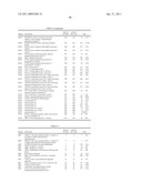 COMPOSITIONS, KITS, AND METHODS FOR IDENTIFICATION, ASSESSMENT, PREVENTION, AND THERAPY OF BREAST CANCER diagram and image