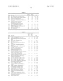 COMPOSITIONS, KITS, AND METHODS FOR IDENTIFICATION, ASSESSMENT, PREVENTION, AND THERAPY OF BREAST CANCER diagram and image